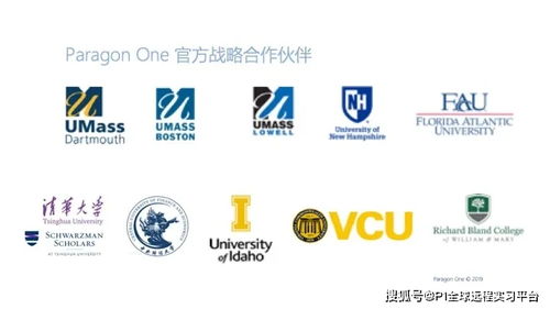 美国名企官方远程实习 华府知名组织数字传媒与创意内容营销实践