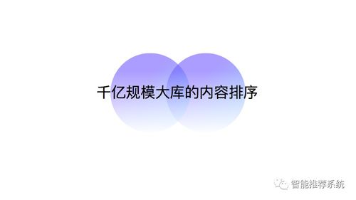 多模态内容理解技术在腾讯搜索中的应用及实践 赋能数字文化创意内容服务