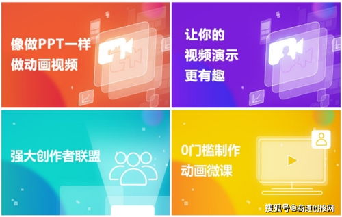 来画Perfoo 创意演示工具的革新者，获1.88亿融资领跑数字文创应用服务